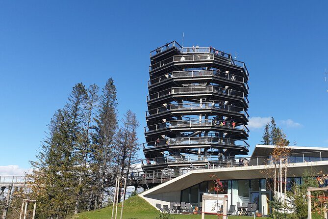 Full-Day Private Tour of Slovakia Treetop Walk and Zakopane - Gubałówka Hill by funicular: the best views, timed right