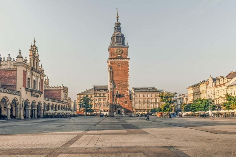 Krakow: City Card with Public Transport and Museums - Museum access: how to use 22 permanent exhibitions without wasting time