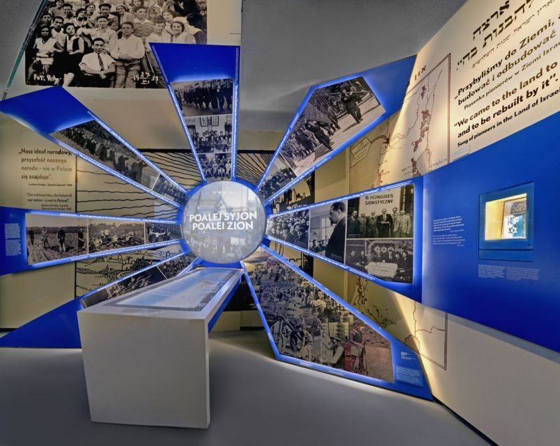 Warsaw: POLIN Museum of the History of Polish Jews Ticket - Where POLIN Fits in Your Warsaw Day